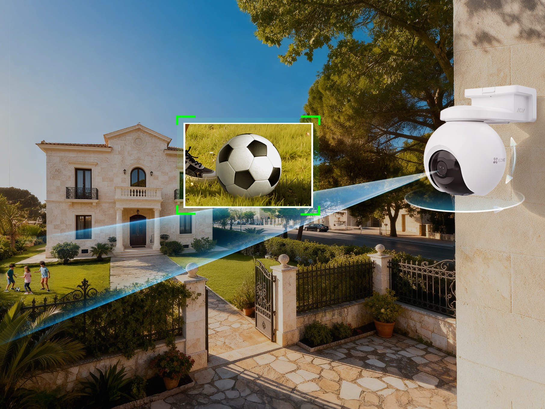 IP Security System